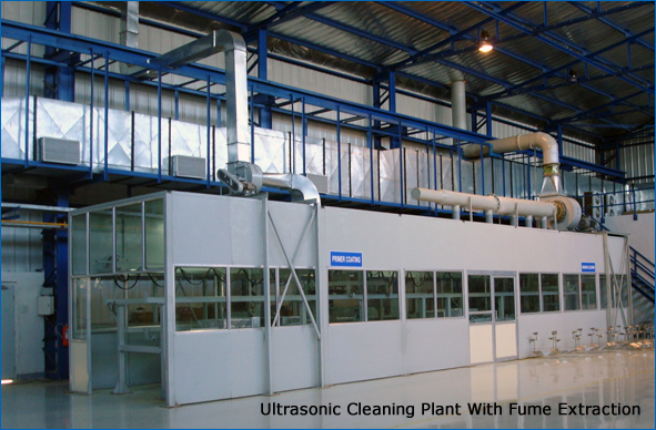 Spray Painting and Powder Coating Booth With Baking System
