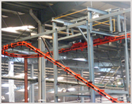 Material Handling Systems