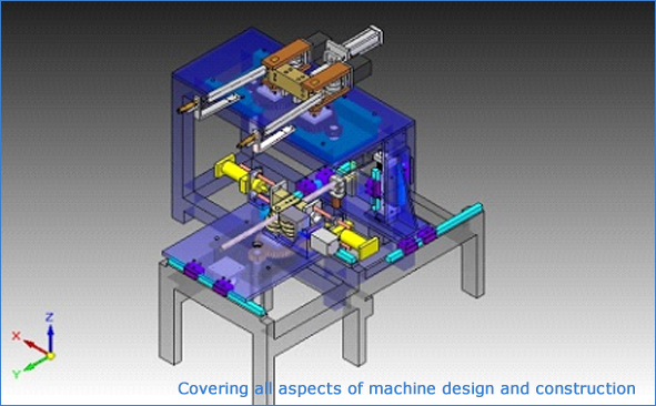 Our Process